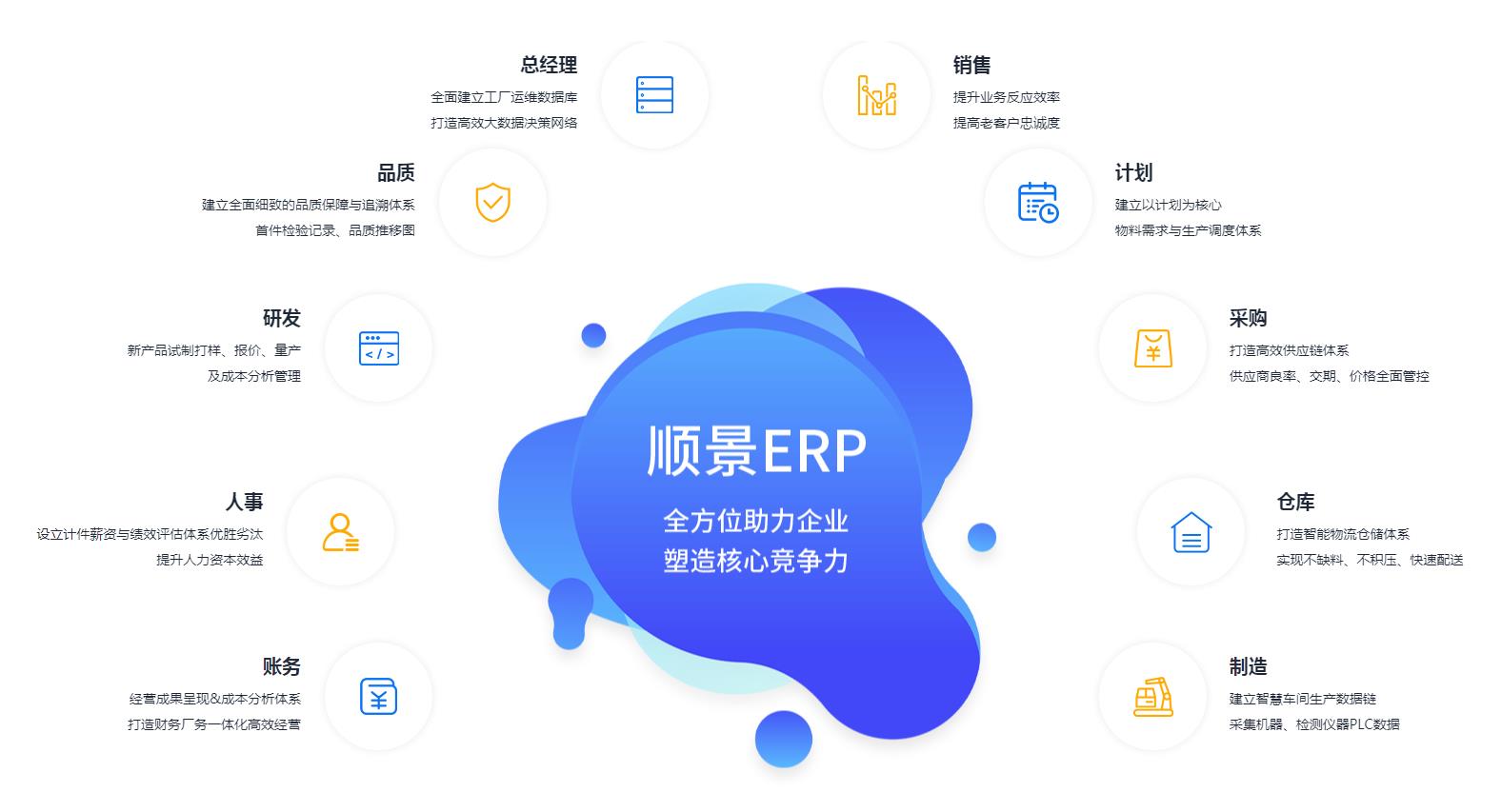 怎么让开云在线登录官网-开云（中国）
数据变得更安全?