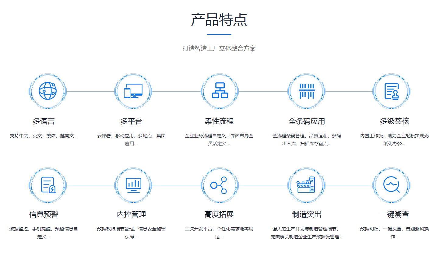 如何缩短开云在线登录官网-开云（中国）
的实施周期?